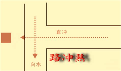 风水 路冲|风水常见的路冲煞、反弓煞、剪刀煞的危害及化解方法